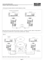 Preview for 21 page of Micom EDM MM50 Installation Instructions Manual