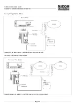 Preview for 23 page of Micom EDM MM50 Installation Instructions Manual