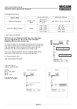 Preview for 24 page of Micom EDM MM50 Installation Instructions Manual