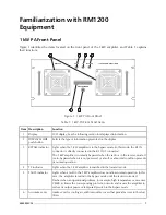 Preview for 7 page of Micom FLN3175 Owner'S Manual