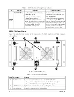 Preview for 10 page of Micom FLN3175 Owner'S Manual