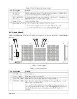 Preview for 11 page of Micom FLN3175 Owner'S Manual