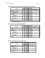 Preview for 22 page of Micom NetRunner User Manual