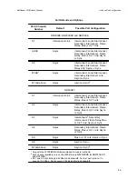 Preview for 55 page of Micom NetRunner User Manual