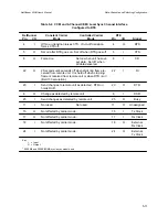 Preview for 101 page of Micom NetRunner User Manual