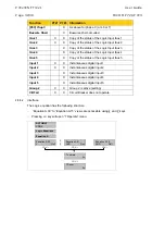 Preview for 72 page of Micom P721 Technical Manual