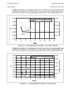 Preview for 188 page of Micom P721 Technical Manual