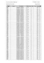 Preview for 209 page of Micom P721 Technical Manual