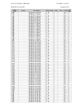 Preview for 211 page of Micom P721 Technical Manual