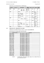 Preview for 213 page of Micom P721 Technical Manual