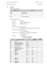 Preview for 215 page of Micom P721 Technical Manual