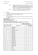 Предварительный просмотр 262 страницы Micom P721 Technical Manual