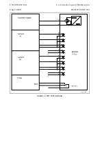 Preview for 280 page of Micom P721 Technical Manual