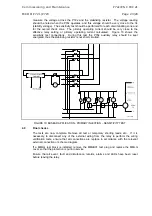 Preview for 293 page of Micom P721 Technical Manual