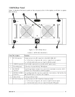 Preview for 27 page of Micom RM125 Owner'S Manual