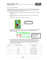 Preview for 20 page of Micom SWING SW Installation Manual