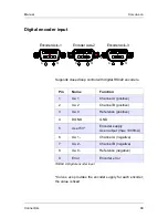 Preview for 88 page of Micos Corvus ECO User Manual