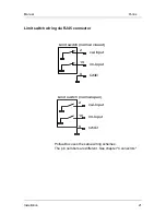 Preview for 21 page of Micos Pollux Drive Manual