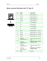 Preview for 30 page of Micos Pollux Drive Manual