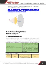 Preview for 5 page of MicRadar R60APS1 Using Manual