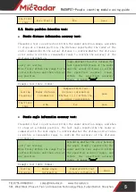 Preview for 6 page of MicRadar R60APS1 Using Manual