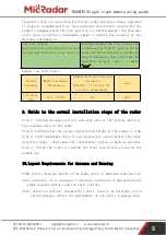 Preview for 6 page of MicRadar R60ATR1 Using Manual