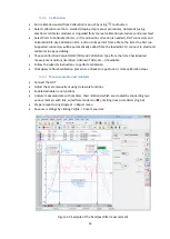 Предварительный просмотр 14 страницы Micran R42 Series Installation And Quick Start Manual