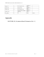 Предварительный просмотр 7 страницы Micrel KS8721BL/SL User Manual