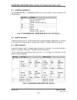 Preview for 12 page of Micrel KSZ8081MNX User Manual