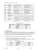 Preview for 8 page of Micrel KSZ8864 User Manual