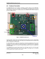 Предварительный просмотр 6 страницы Micrel KSZ9021RL-EVAL User Manual