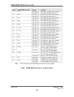 Preview for 8 page of Micrel KSZ9031MNX User Manual