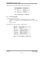 Preview for 11 page of Micrel KSZ9031MNX User Manual