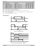 Предварительный просмотр 5 страницы Micrel MIC2044 Manual