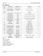 Preview for 3 page of Micrel MIC2169A Quick Start Manual