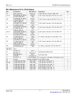 Preview for 5 page of Micrel mic28510 Manual