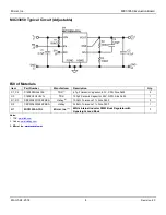 Preview for 4 page of Micrel MIC33050 Manual