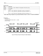 Preview for 11 page of Micrel MICRF405 Manual