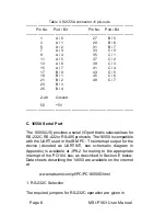 Предварительный просмотр 8 страницы Micricomputer Systems MSI-P563 User Manual