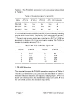 Предварительный просмотр 9 страницы Micricomputer Systems MSI-P563 User Manual