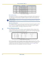 Preview for 32 page of Micro-Aide CWR-24E User Manual