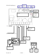 Предварительный просмотр 11 страницы Micro Air Corporation FX2-DX Operation Manual