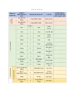 Предварительный просмотр 5 страницы MICRO-AIR ASY-356-X01 Operating Manual