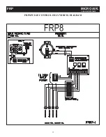 Preview for 15 page of MICRO-AIR FORCE FRP4 Installation And Operation Manual