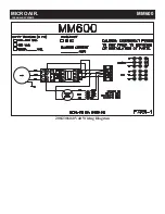 Preview for 4 page of MICRO-AIR MISTMAX MM600 Installation And Operation Manual