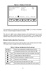 Предварительный просмотр 13 страницы Micro Audiometrics Earscan 3 ES3S User Manual