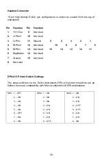 Предварительный просмотр 29 страницы Micro Audiometrics Earscan 3 ES3S User Manual