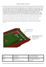 Preview for 15 page of Micro Boat Hobby AHTS Granit Assembly Instructions Manual