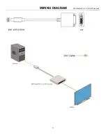 Preview for 5 page of Micro Connect MDPDVI3B User Manual