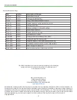 Preview for 2 page of Micro control systems MCS-BMS-GATEWAY-N54-see Manual